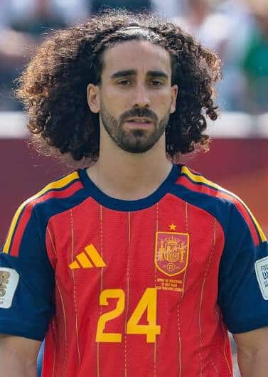 Carta natal de Cucurella: personalidad y signos